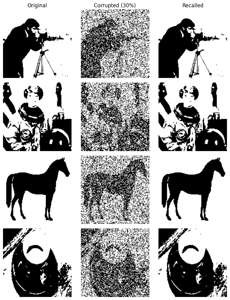 ../../_images/zh_1_quick_starts_05_train_brain_inspired_17_0.png