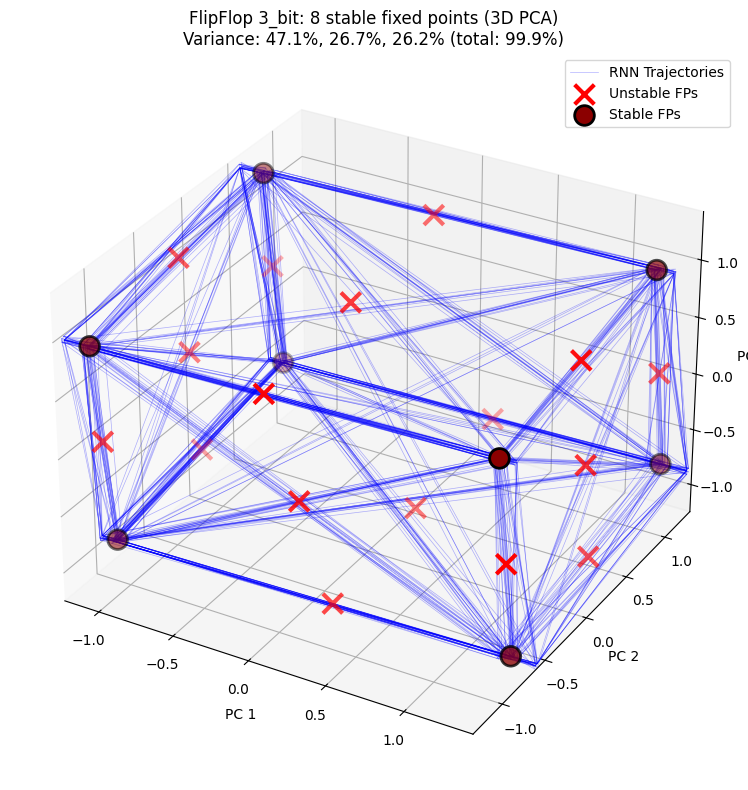 ../../../_images/zh_3_full_detail_tutorials_02_data_analysis_flipflop_tutorial_25_3.png