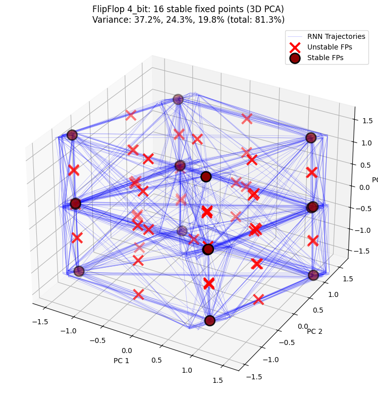 ../../../_images/zh_3_full_detail_tutorials_02_data_analysis_flipflop_tutorial_25_5.png