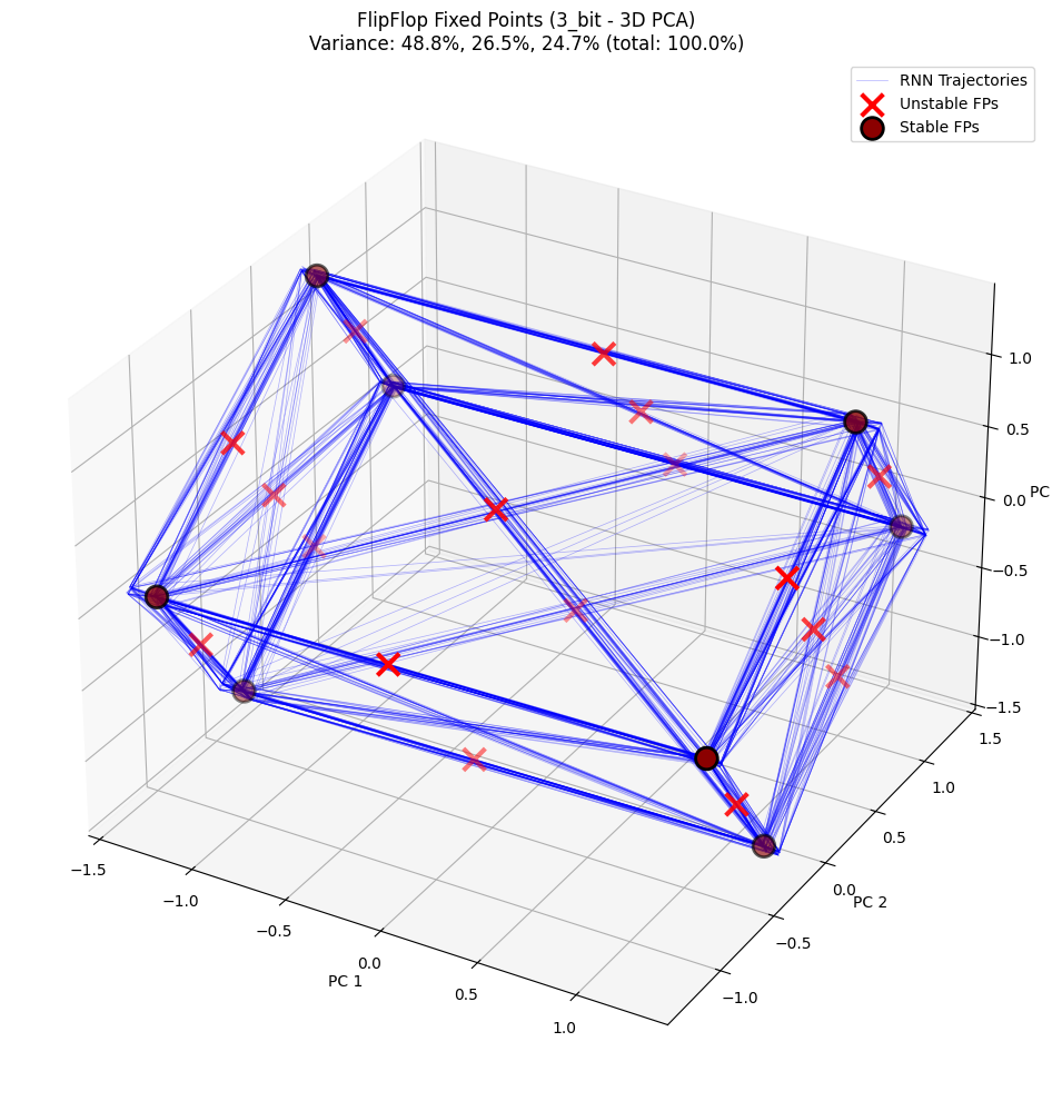 ../../../_images/zh_3_full_detail_tutorials_02_data_analysis_flipflop_tutorial_19_3.png